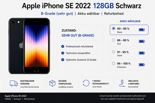 Apple iphone 2022 - iphone, 64gb
